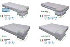 Rivestimenti per i vs materassi